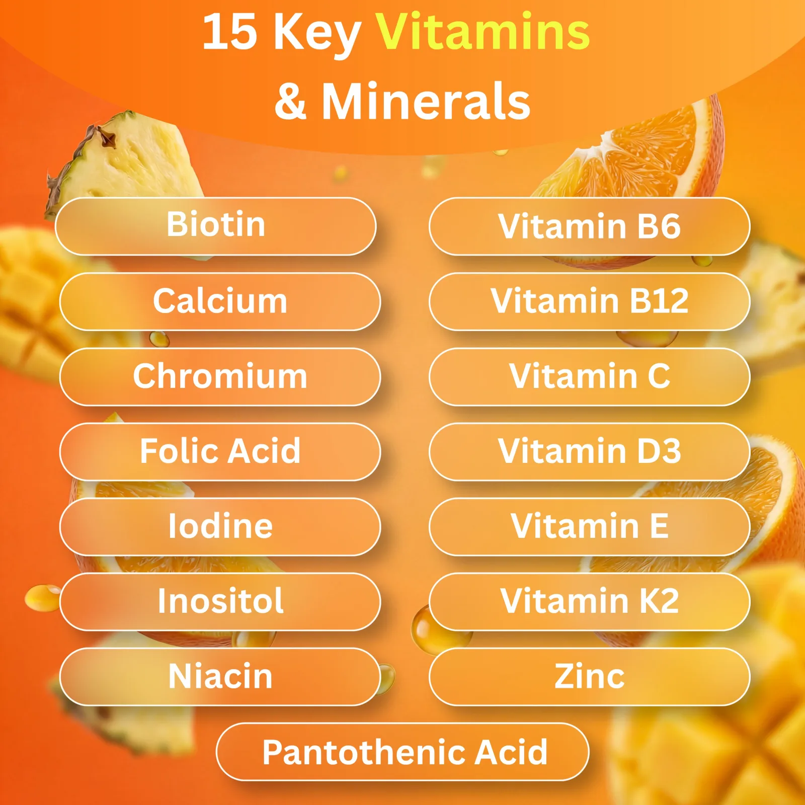 Multivitamin and Mineral Gummies