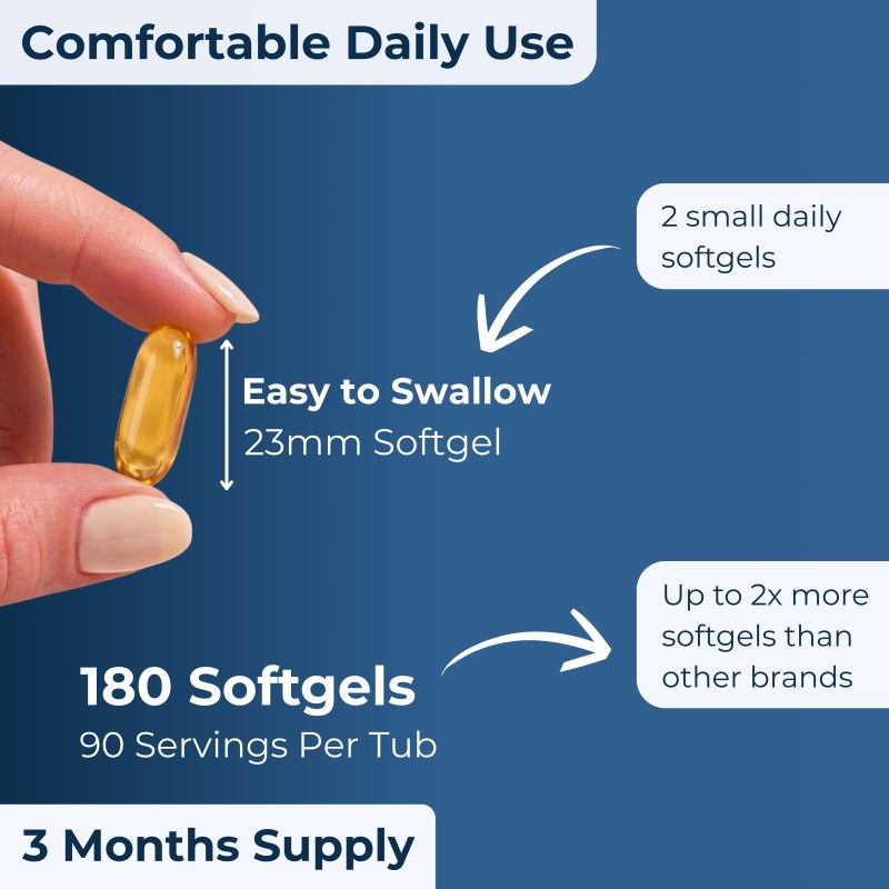 Omega 3 Soft gels