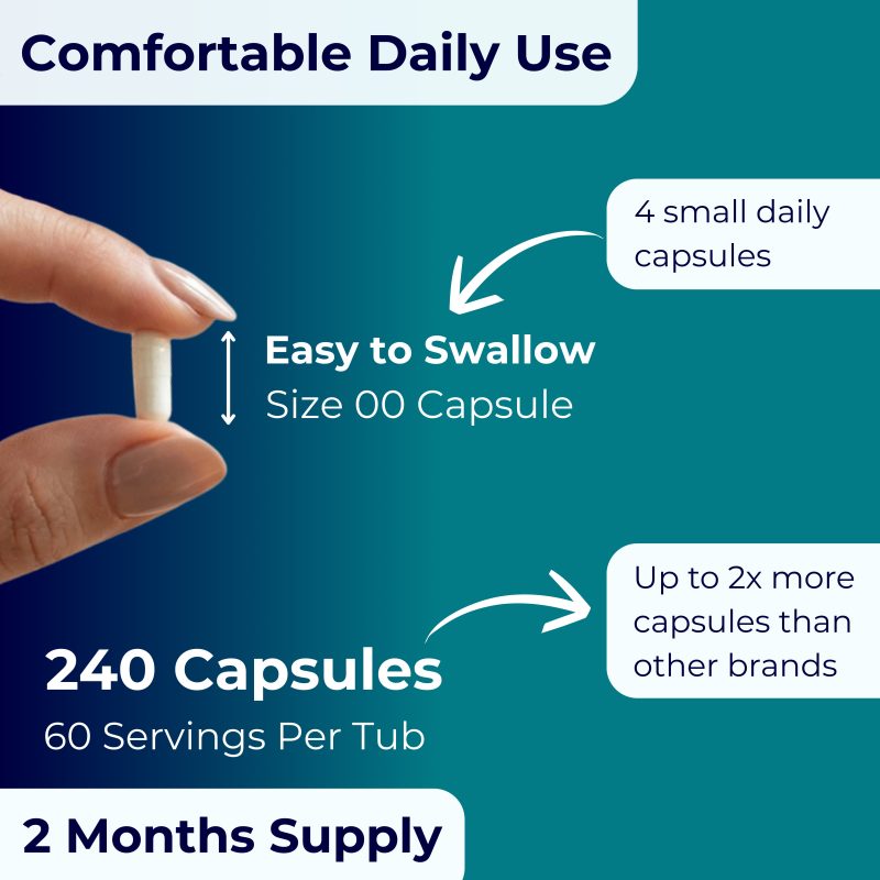 Creatine Monohydrate Capsules