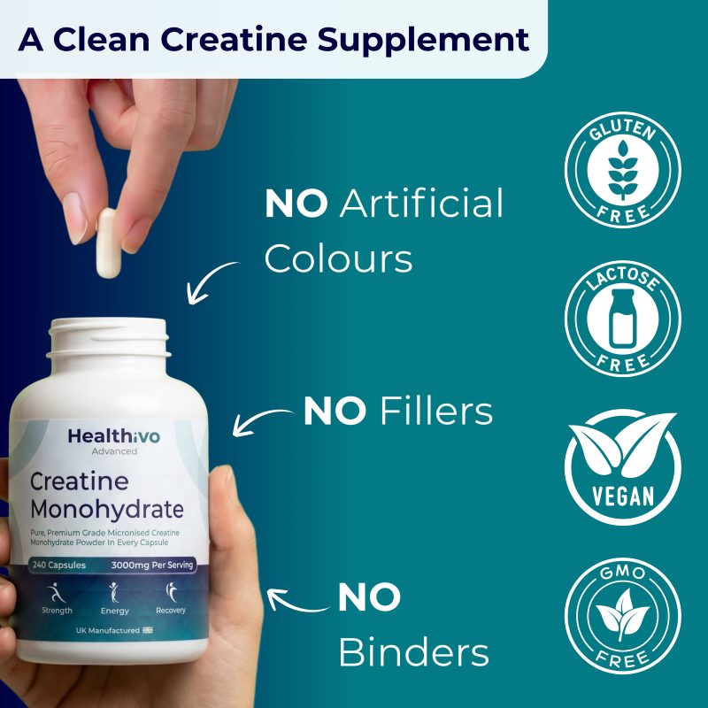 Creatine Monohydrate Capsules