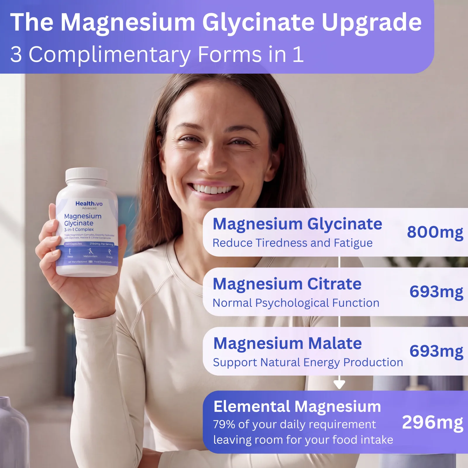 Magnesium Glycinate 3-in-1 Complex