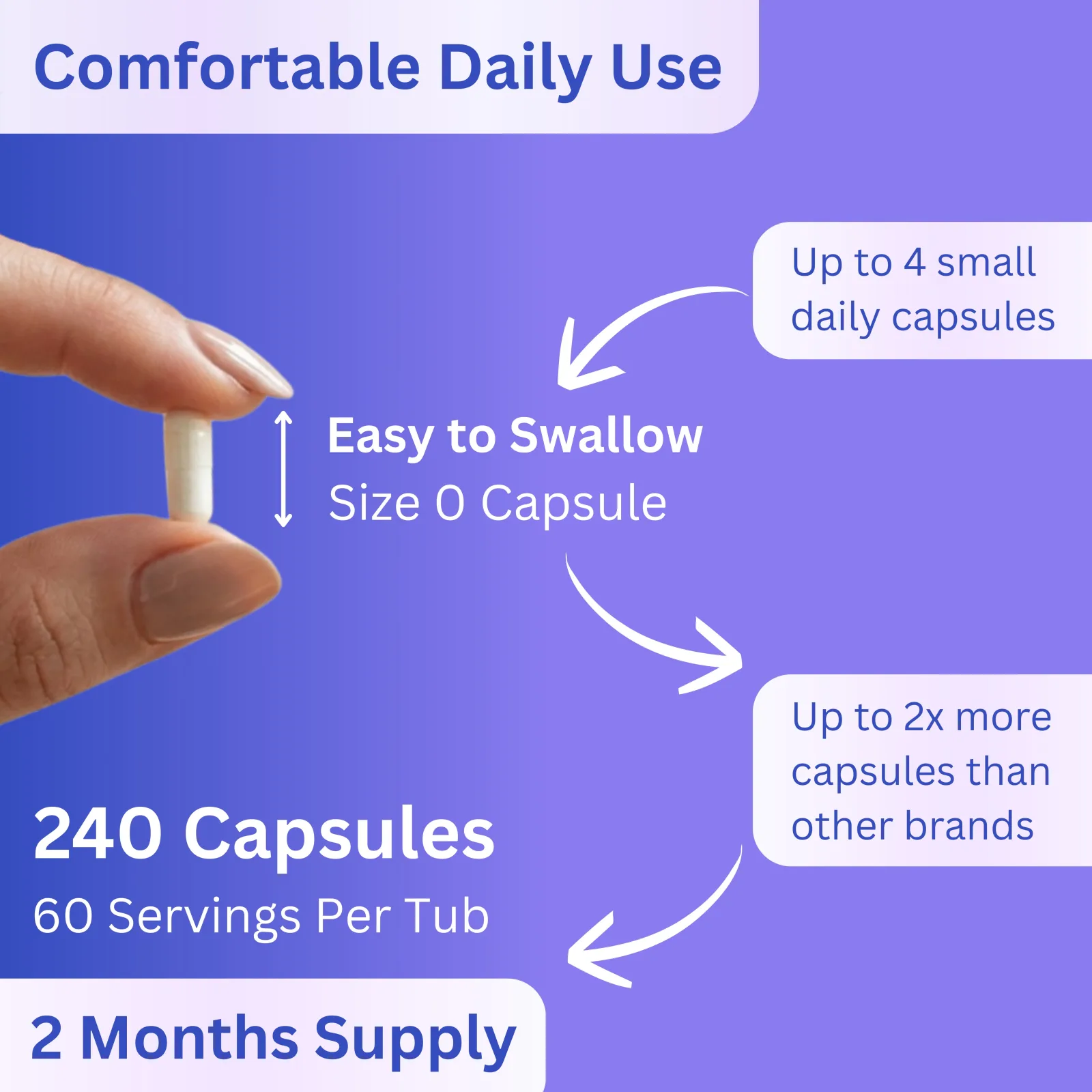 Magnesium Glycinate 3-in-1 Complex