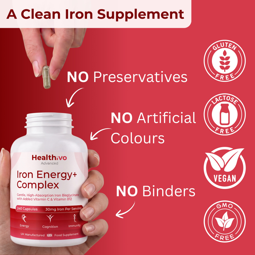 Iron Energy+ Complex