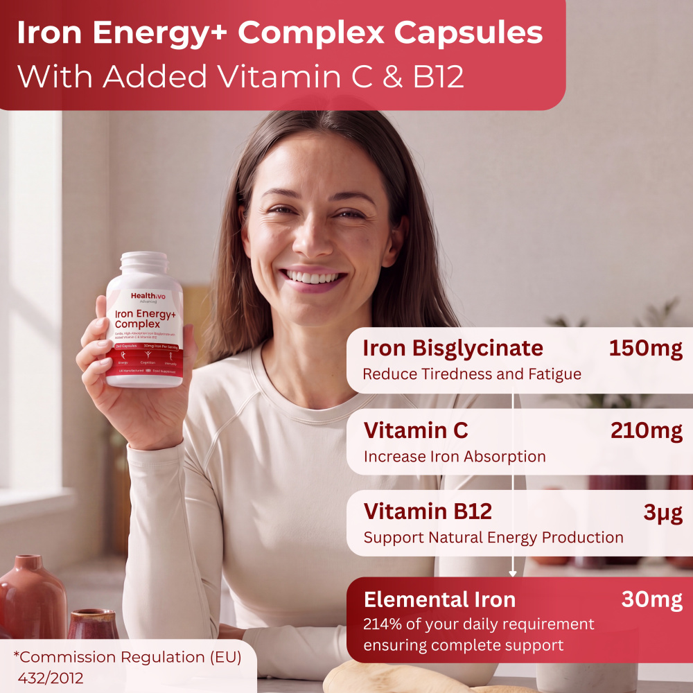 Iron Energy+ Complex